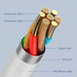 LDNIO CHARGING DATA CABLE (C-C) 65W 2M GREEN LC612C