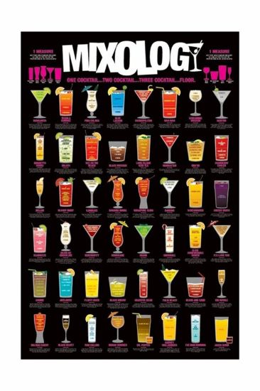 Pyramid MIXOLOGY MAXI plakat