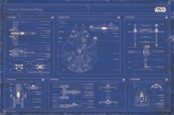 Pyramid STAR WARS - REBEL ALLIANCE FLEET BLUEPRINT plakat