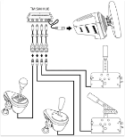 THRUSTMASTER TM SIM HUB WW