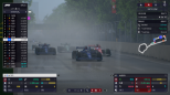 F1® Manager 2022 (Playstation 4)