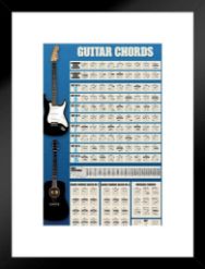 Pyramid GUITAR - CHORDS MAXI plakat