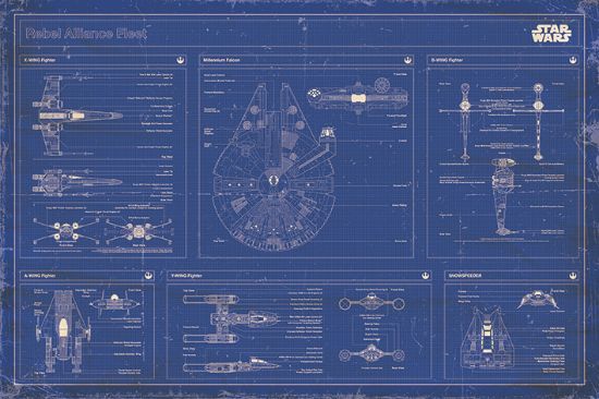 Pyramid STAR WARS - REBEL ALLIANCE FLEET BLUEPRINT plakat