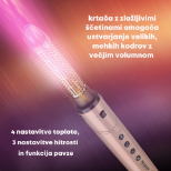 REVAMP DYNAMIC RADIANCE PRO DR-2850GD SUŠILNIK ZA LASE