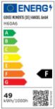 GOVEE RGBWW + RGBIC Smart Ceiling Light 38cm