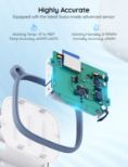 GOVEE Wi-Fi Thermo-Hygrometer