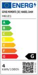 GOVEE LED Strip Light M1 5m