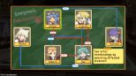 Class Of Heroes 3 Remaster (Nintendo Switch)