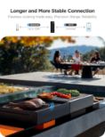 GOVEELife Bluetooth Wireless Meat Thermometer