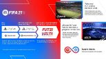 FIFA 21 Ultimate Edition (XBOX One)