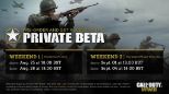 Call of Duty: WWII (XBOX One)