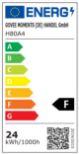 GOVEE RGBWW + RGBIC Smart Square Ceiling Light 30cm