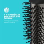 REVAMP PROGLOSS VOLUME & STYLE HOT BRUSH STYLER DR-2500 KRTAČA ZA SUŠENJE LAS